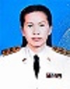 ภาพสมาชิก